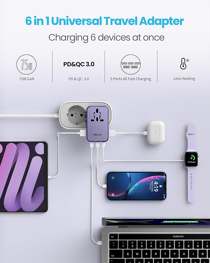 Universal Travel Adapter, VINTAR 75W GaN International Power Adapter with 3 USB-C PD and 2 USB-A QC Chrging Ports, All-in-one Outlet Converter Wall Charger for Europe UK USA AUS(Type C/G/A/I), Purple