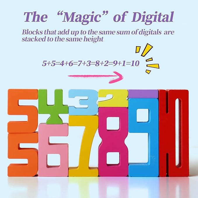 20PCS Wooden Number Building Blocks, Montessori Toys Math Learning Toys for Kids Digital Educational Counting Toys Learning Toys for Parent-Kids Interaction Social Skills Creative Games for Ages 3+