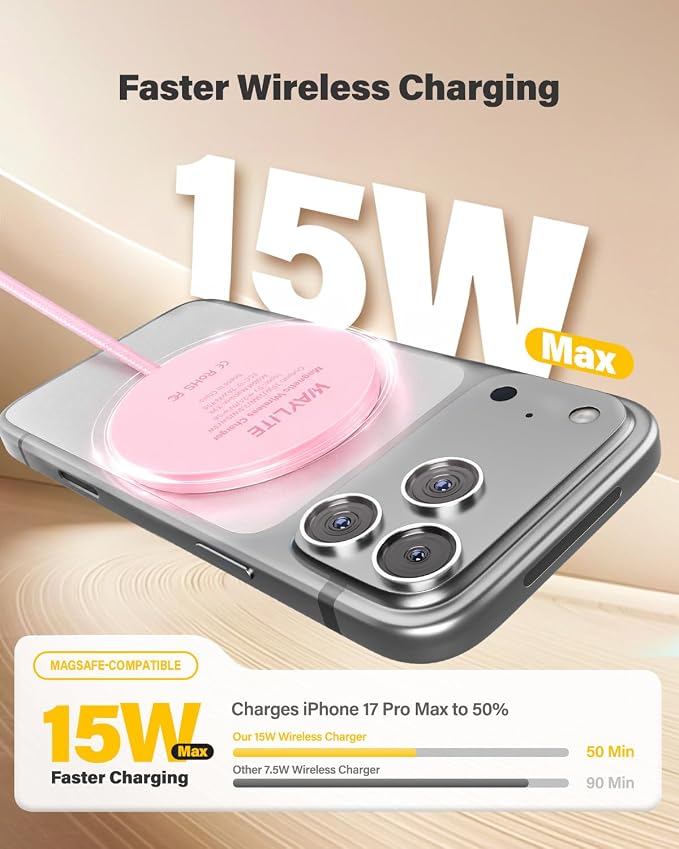 6FT Magnetic Wireless Charger Charging Pad - 15W Fast Mag-Safe Phone Charger for Apple iPhone 17 16 15 14 13 12 Series &amp AirPods 4 3 2 Pro Phone Charging Pad with Plug for Desk &amp Travel 1Pac