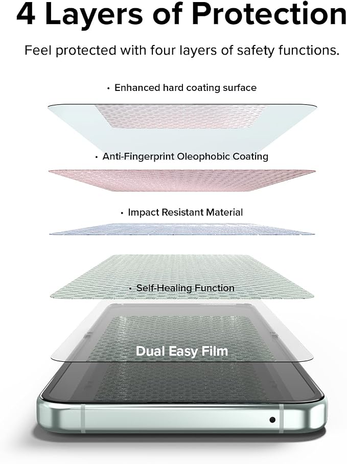 Ringke Dual Easy Film [4-Layer Protection] Compatible with Samsung Galaxy Z Flip 5 Screen Protector Self Healing Repair Coating Full Coverage HD Clear Screen Protector - 2 Pack