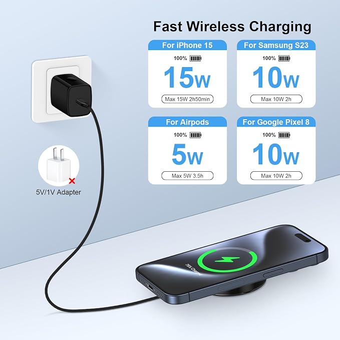 Samsung Magnetic Charger Wireless Pad for Samsung Galaxy S25 Edge/S25 Ultra/S24 FE/S23/S22/S21/S20/S1015W MagSafe Charger Fast Charging for iPhone 16e/16 Pro Max/16 Pro/16/15/14/13/12/Pixel 10 Pro XL