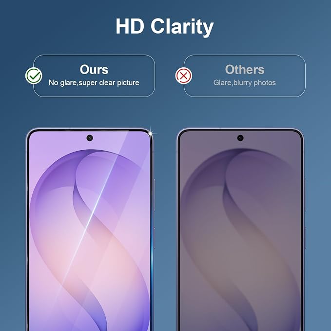 GiiYoon-3 PACK Screen Protector for Samsung Galaxy S26 Tempered Glass [HD Full Coverage] [Easy Installation] [Scratch Resistant] [9H Hardness] Protective Film