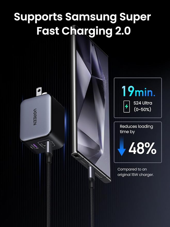 UGREEN Nexode X 65W GaN USB C Wall Charger 3-Port PPS Ultra Compact Foldable Fast Charger for MacBook Pro/Air iPhone 17/16/15 Series Galaxy S25/S24 Pixel 10/9 iPad Pro Steam Deck