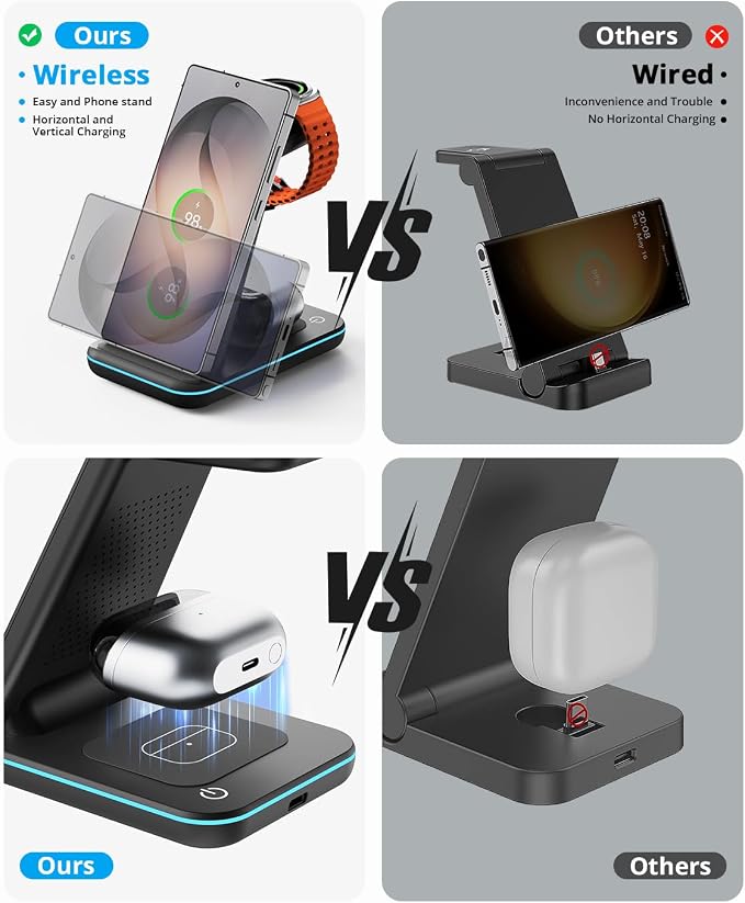 Wireless Charger for Samsung&ampAndroid: JoyGeek 3 in 1 Charging Station for S26/S25/S24/S23/S22/S21/S20/Note20/Z Fold&ampFlip Galaxy Watch8/7/6/5/4/3/Active2/1 Buds 3 Pro