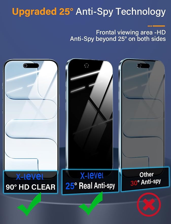 X-level 2 Pack for iPhone 17 Screen Protector with Alignment Frame Anti-Scratch Case FriendlyEasy InstallationTempered Glass Transparent HD for iPhone 17 6.3 Clear Film
