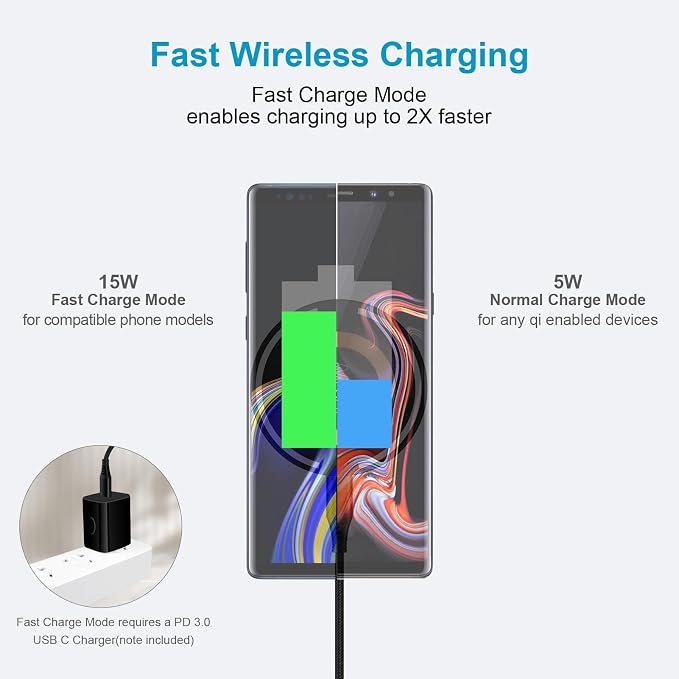 Magsafe Charger Samsung Wireless Charger Fast Charging Pad for Galaxy S26 | 15W Magnetic Wireless Charger Pad for Android Samsung S26 Ultra/S25/S24/Z Fold7/Flip7/FE/Pixel 10a iPhone 17/16e/16 Pro Max