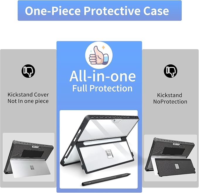 Case for Microsoft Surface Pro 11/10/9/8 13-Inch All-in-One Rugged Case - Compatible with Type Cover Keyboards (Transparent)