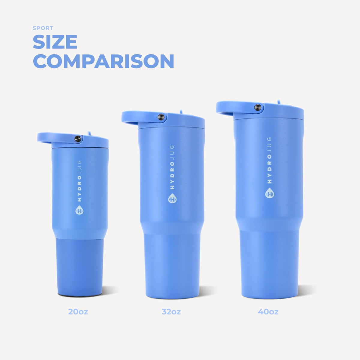 HydroJug Sport 20 oz Insulated Stainless Steel Water Bottle, Light Blue