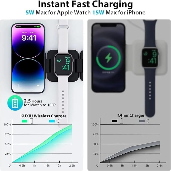 3 in 1 Magnetic Wireless Charger Stand Fast Charging Dock for iPhone 16 15 14 13 12 Compatible (Black)
