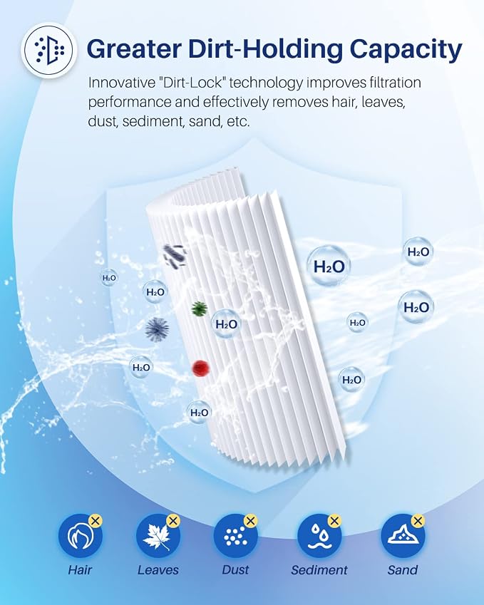 POOLPURE Removable Handle Spa Filter Replaces PJW60TL-OT-F2S, Jacuzzi Prem J300