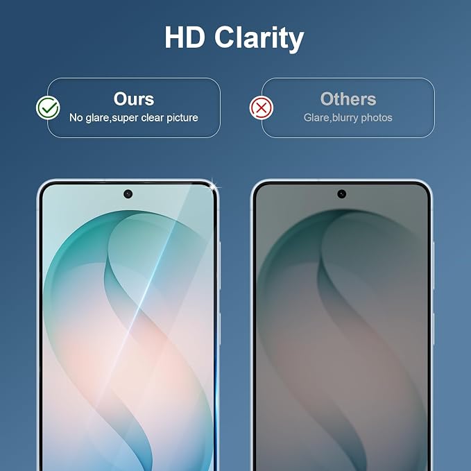 GiiYoon-3 PACK Screen Protector for Samsung Galaxy S26 Tempered Glass [HD Full Coverage] [Easy Installation] [Scratch Resistant] [9H Hardness] Protective Film