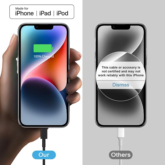 iPhone Charger Fast Charging 3+3Pack 20W USB C Charger with Lightning Cable | For iPhone 14/13/12/11/Pro/Pro Max/Mini/Xs Max/XR/X iPad