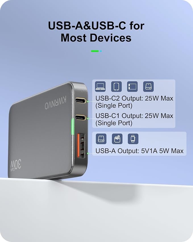 Flat USB Wall Charger 3 Ports Ultra-Slim Fast Wall Charger for Pixelbook iPad Pro iPhone 17/16/15/14 Black