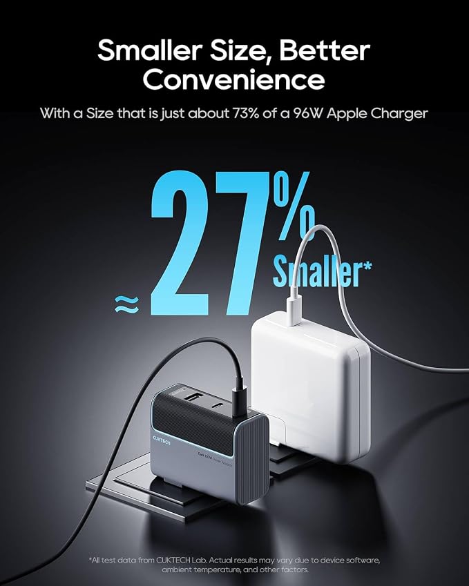 CUKTECH 100W GaN USB C Fast Charger 3-Port Wall Charger Compact Fast Charging Block Foldable Power Adapter for MacBook Pro/Air iPhone 17/16/15 Galaxy S24 Pixel Steam Deck with 240W Cable