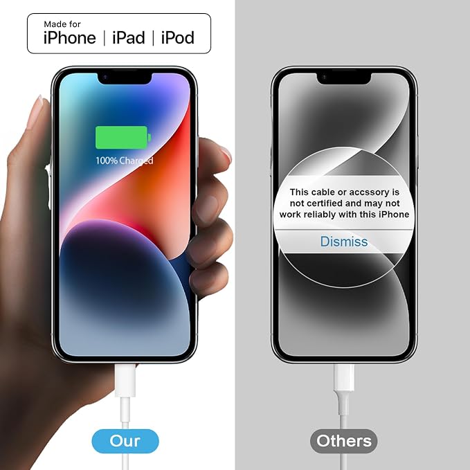 iPhone Charger Fast Charging 3+3Pack 20W USB C Charger with Lightning Cable | For iPhone 14/13/12/11/Pro/Pro Max/Mini/Xs Max/XR/X iPad