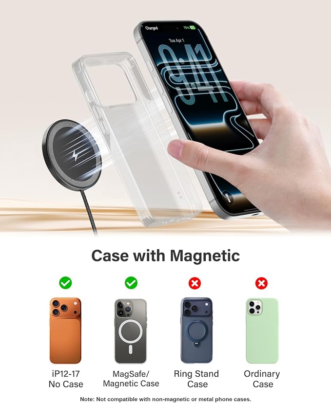 6FT Magnetic Wireless Charger Charging Pad - 15W Fast Mag-Safe Phone Charger for Apple iPhone 17 16 15 14 13 12 Series &amp AirPods 4 3 2 Pro Phone Charging Pad with Plug for Desk &amp Travel 1Pac