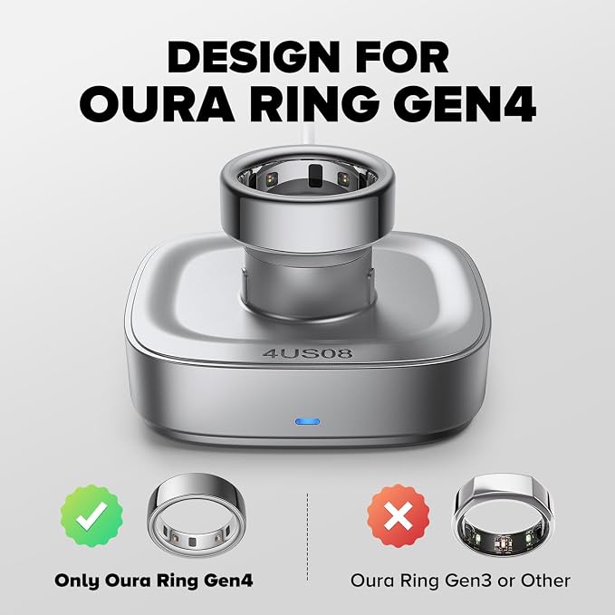 Ring Chager Compatible with Ou-ra Ring4 Fast Charge for Ou-ra Ring Gen 4 of Size 8 Charging Dock with USB-C Cable