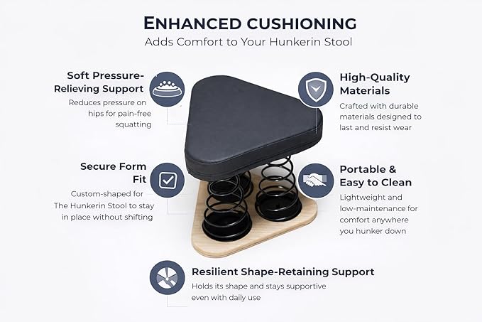 Premium Cushion Seat | Ergonomic Comfort Pad Add-On | Durable Easy-Clean Seat Cushion | Squat Training Stool | Enhances Stability and Support for Mobility, Fitness, Office and Home Use | 1 Count