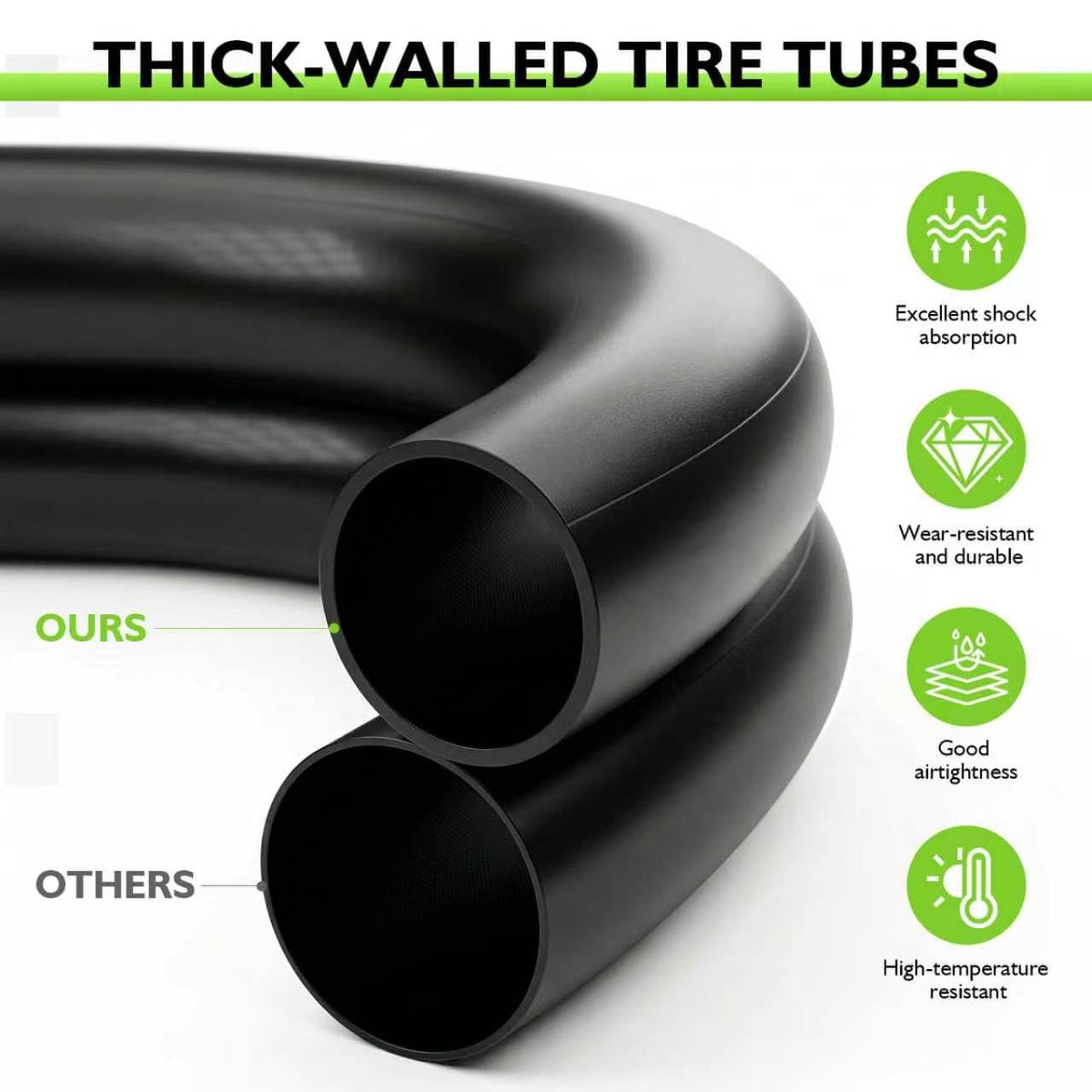 BEAUGIREW 2 Pack 26" Bike Tubes 26 x 1.75/2.125 AV 48mm Schrader Valve Bicycle Tubes Compatible with 26x1.75 26x1.90 26x2.0 26x2.126 26x2.125 Inner Tubes