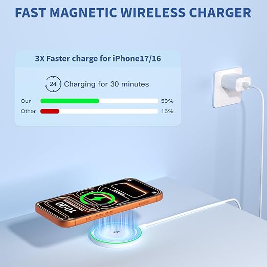 Magnetic Wireless Charger for iPhone 17 with LED Light10FT Long Mag-Safe Charger Magnetic Charging Pad with USB C PD Adapter Fast Charging for iPhone 17/17 Air/17 Pro Max/Pro/16/15/14/13/12AirPods