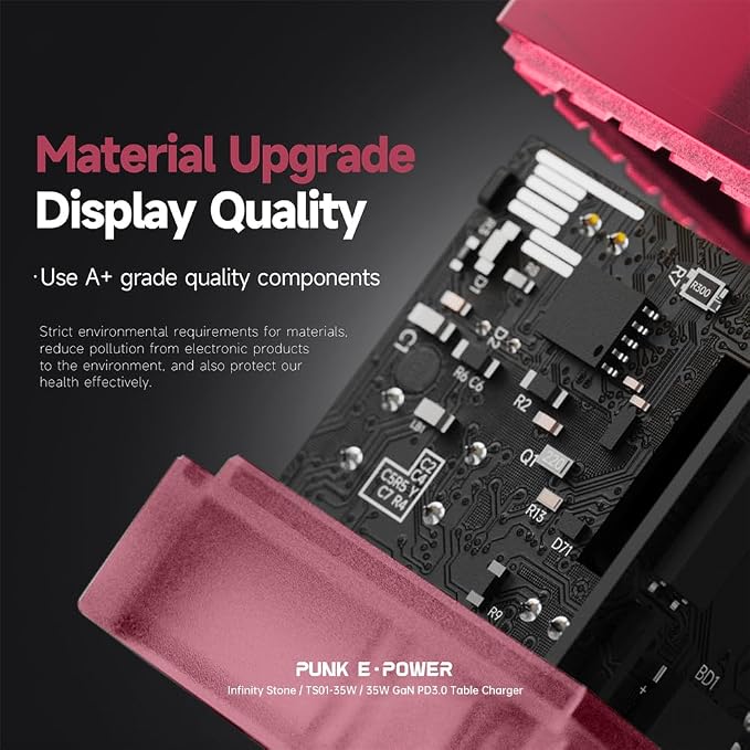 35W Fast Charger Power Adapter Wall Charger USB-C GaN Power Charging Technology Sense Type-C Fast Charging Multi Compatible Charging Foldable Pin Small and Easy to Carry (Reality Pink)