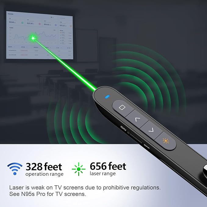 Norwii N76 Rechargeable Presentation clicker, Long Range Presentation Remote, Wireless Presenter, Pointer for PowerPoint Presentations, Slide Control - Green Light