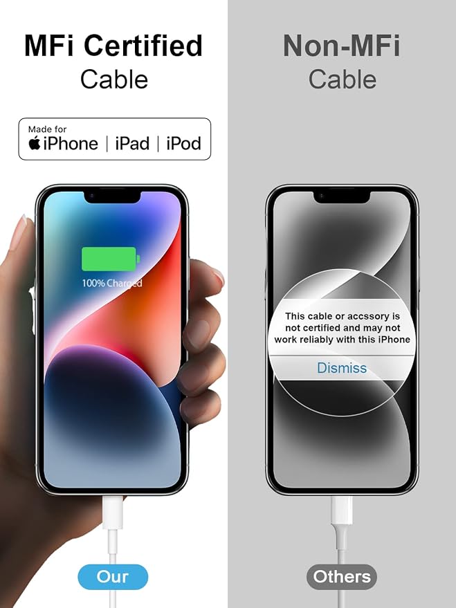 iPhone Charger Fast Charging 3+3Pack 20W USB C Charger with Lightning Cable | For iPhone 14/13/12/11/Pro/Pro Max/Mini/Xs Max/XR/X iPad