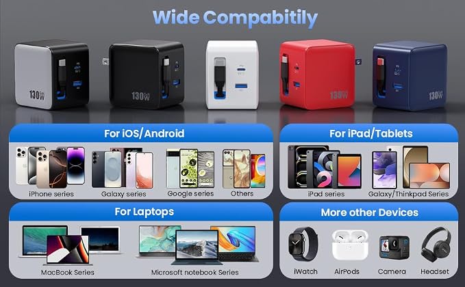 150W USB C Charger BlockGaN III Compact Foldable Wall Charger 3 Port Fast Charging StationPD QC PPS Portable USB C Hub 100W Laptop Adapter for MacBook Pro/AiriPadiPhone 17/ProGalaxy S24Dell etc