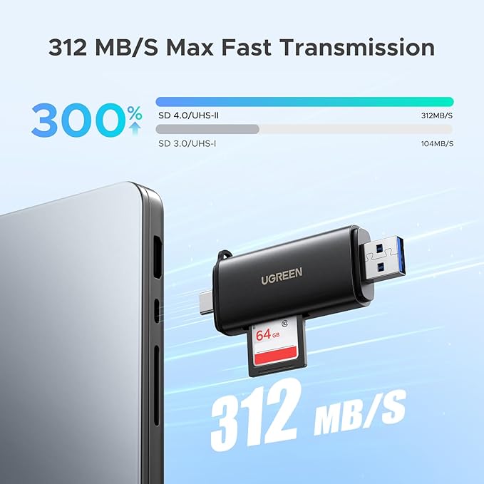UGREEN USB C SD 4.0 Card Reader USB Memory Card Reader for SDXC, SDHC, MicroSD, MMC, RS-MMC, Micro SDXC, Micro SDHC, UHS-II, and UHS-I Support 312 MB/s SD
