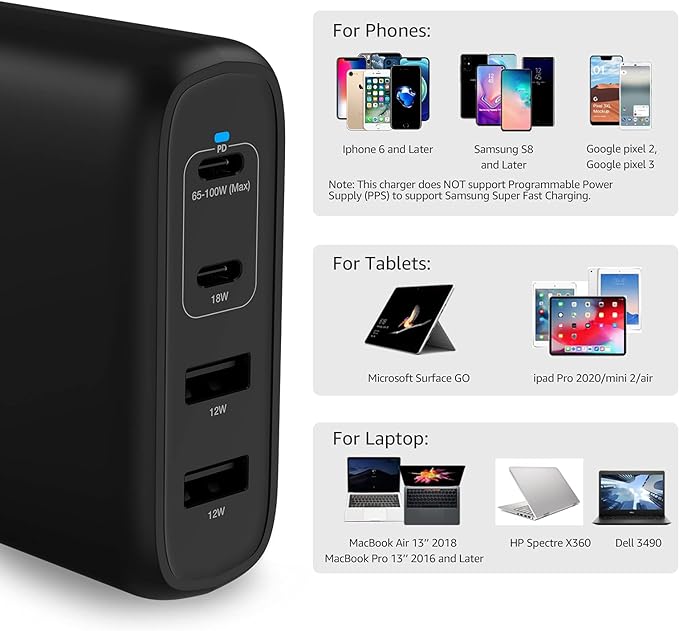 Amazon Basics 68W Two-Port GaN Wall Charger with 1 USB-C (60W) &amp 1 USB-A Ports (18W) with PD for Laptops Tablets &amp Phones (iPhone 16/15/14/13/12/11/X iPad MacPro Samsung More) Non-PPS B
