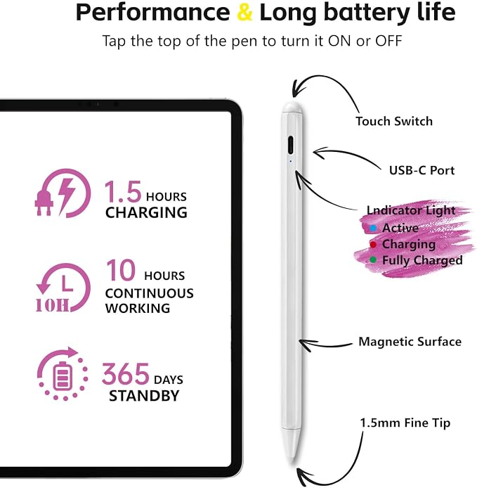 QLAYA iPad 10th/9th Generation Pencil with Palm Rejection Fast Charging | Magnetic Stylus Pen for Apple iPad A16-6th iPad Mini 5-7th iPad Air 5th/4th/M2/M3/M4 iPad Pro 11/12.9/13/M4/M5 White