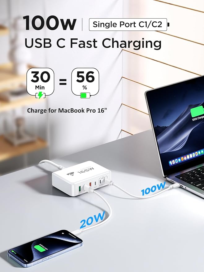USB C Fast Charger 100W GaN 6 Port USB C Fast Charging Station Hub Block Cube QC USB A and PD USB C Wall Charger Power Multiple USB Charger Plug for iPhone 17 16 15 14 13 12 Pro Max iPad Samsung