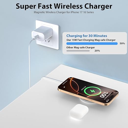 Magnetic Wireless Charger for iPhone 2Pack 6FT [Apple MFi Certified]Mag-Safe Charger Cable Wireless Magnetic Charging Cord with USB C Fast Charging Block for iPhone Air/17/17 Pro/17 Promax/16/16Plus