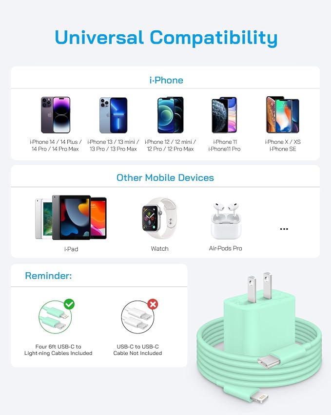 AISNI iPhone Charger Fast Charging 4 Pack 20W PD USB C Charger Block with 6 FT MFi Certified iPhone 14/13 Fast Charging Cable Compatible for iPhone 14/13/12/11 Pro Max/Xs Max/XR/XiPad-Blue