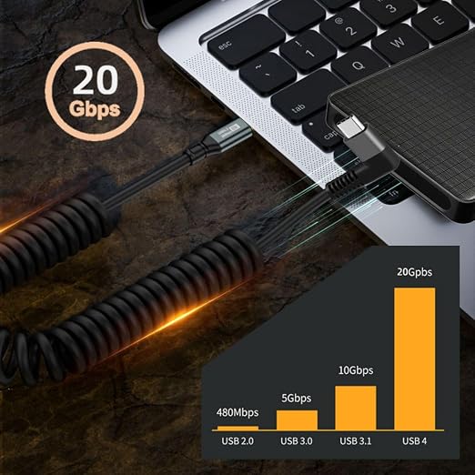 chenyang USB C to C Coiled Cable USB 3.2 Type C 90 Degree UP Angled 20Gbps PD 100W 8K@60Hz Data Fast Charging Cable 6ft