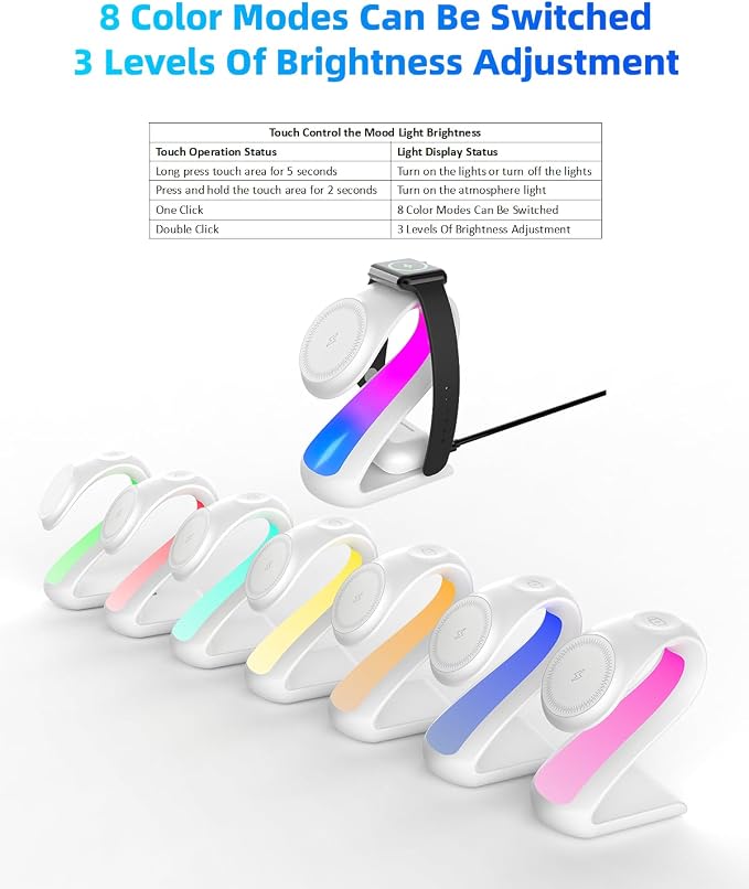 4-in-1 Magnetic Wireless Charging Station for Apple iPhone 17 16 15 14 13 12 Pro Max &amp Watch | 15W Fast MagSafe Charger Stand with Night Light | Aesthetic Swan Desk Organizer for AirPods (White)