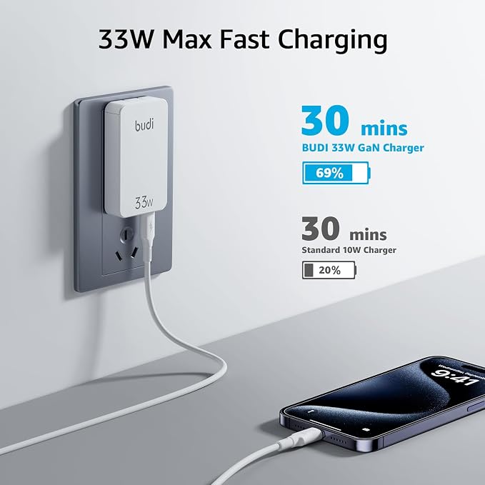 BUDI 33W Extra Slim Portable Wall Charger 2-Port Wall Charger Convenient Travel Accessories Compatible with MacBook and IPad iPhone Samsung Galaxy USB C Laptop Switch Etc. (33W iPhone Set)