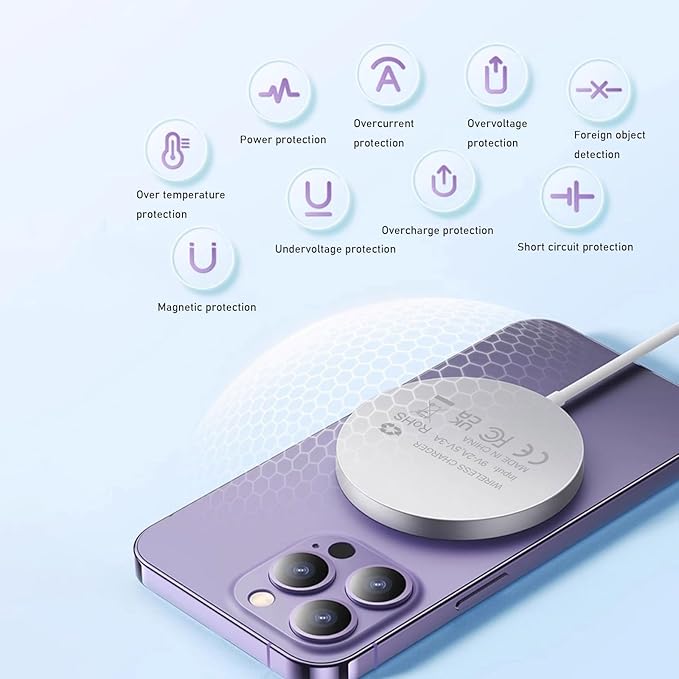 Magnetic Wireless Charger for iPhone 16/16 Pro/16 Plus/16 Pro Max,FDGAO 2 in 1 15W Fast Magnetic Charging Compatible with iPhone 15/14/13/12 Series and AirPods 4/3/Pro