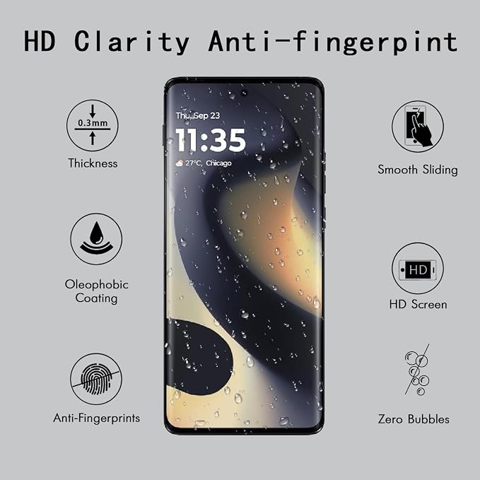 [4 Pack] Tempered Glass Screen Protector for Motorola Edge 2024 | Tempered Glass Scratch Resistant Easy-Install Bubble Free Anti-Fingerprint