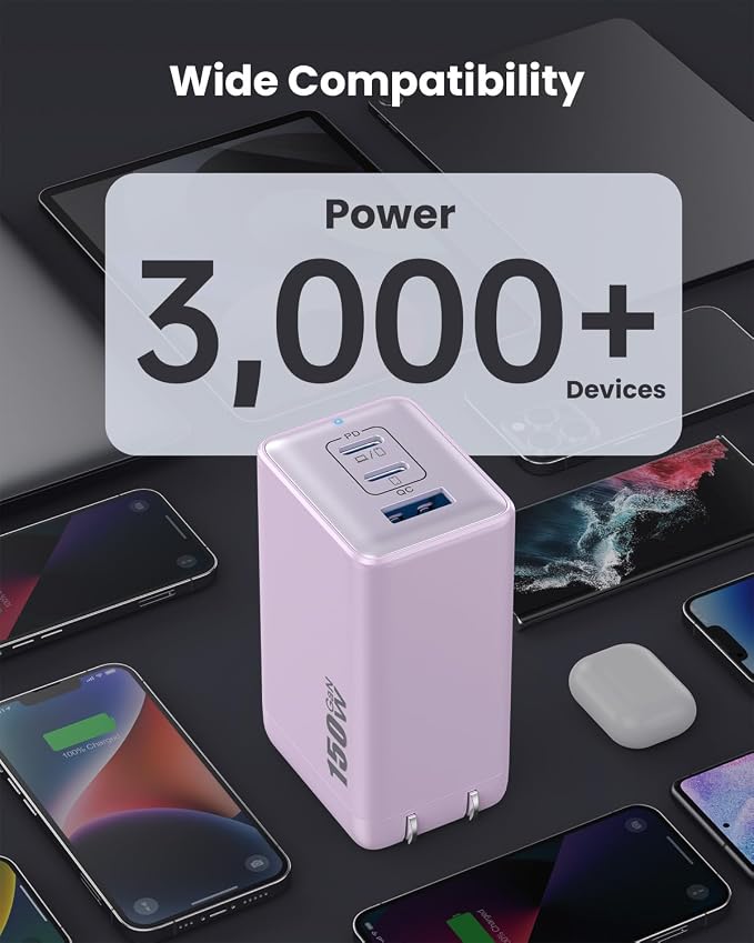 150W USB C Charger BlockGaN III Compact Foldable Wall Charger 3 Port Fast Charging StationPD QC PPS Portable USB C Hub 100W Laptop Adapter for MacBook Pro/AiriPadiPhone 17/ProGalaxy S24Dell etc