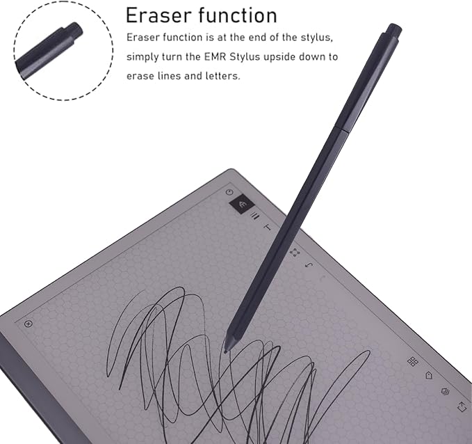 828TT Stylus Pen with Eraser Compatible with Remarkable 2 PenStylus Pen Compatible WithRemarkable 2 Tablet Stylus Compatible with Remarkable2 PenPalm Rejection4096 Levels of Pressure Sensitivity