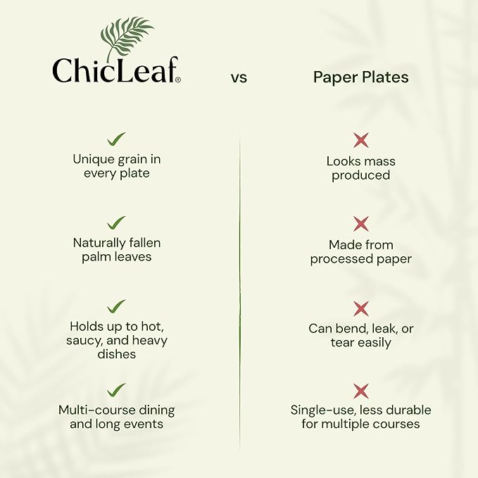 Chic Leaf Compostable & Biodegradable Palm Leaf Disposable Bamboo Plates - Disposable Party Plates for Appetizers - Christmas Meal Dinner, Turkey Holiday Food - Reusable Supplies (10 & 7 Inch Square)