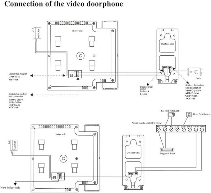 AMOCAM Video Door Phone System, 4.3 Inches Touch Monitor Wired Video Intercom Doorbell Kits, IR Night Vision Camera Door Intercom, Doorphone Telephone Style Indoor Outdoor for Home Villa