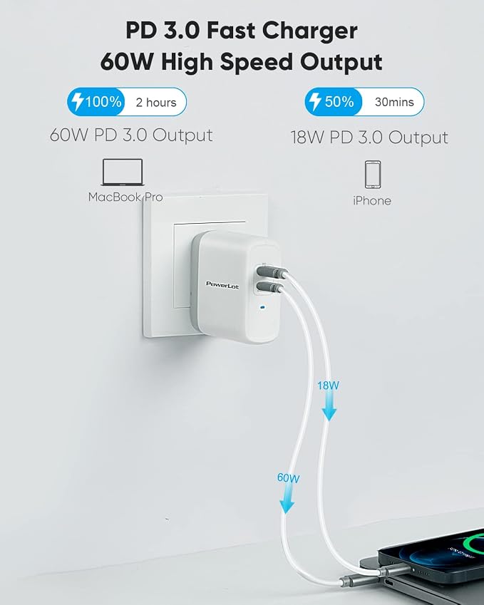 USB C Wall Charger PowerLot 68W 2-Port GaN PD 3.0 USB C Charger Block 60W USB C Power Adapter for MacBook Pro Fast Wall Charger for iPhone 15 pro maxiPhone14/13/12 Pro Max iPad ProiWatchiPods