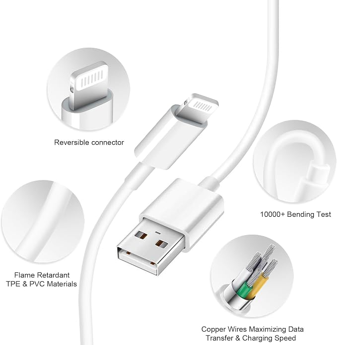 iPhone Charger [2-Pack] USB Wall Charger Block and 6FT USB Fast Charging Cable Compatible with iPhone 14/14 Pro/14 Pro Max/14 Plus/13/12/11/Mini/XS/Max/XR/X/8/7/SE