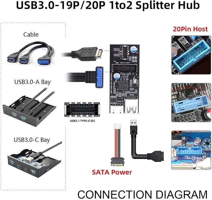cablecc 5Gbps Type-E USB 3.1 Front Panel Socket &amp USB 2.0 to NVME NGFF M-Key Express Card VL805 Adapter for Motherboard