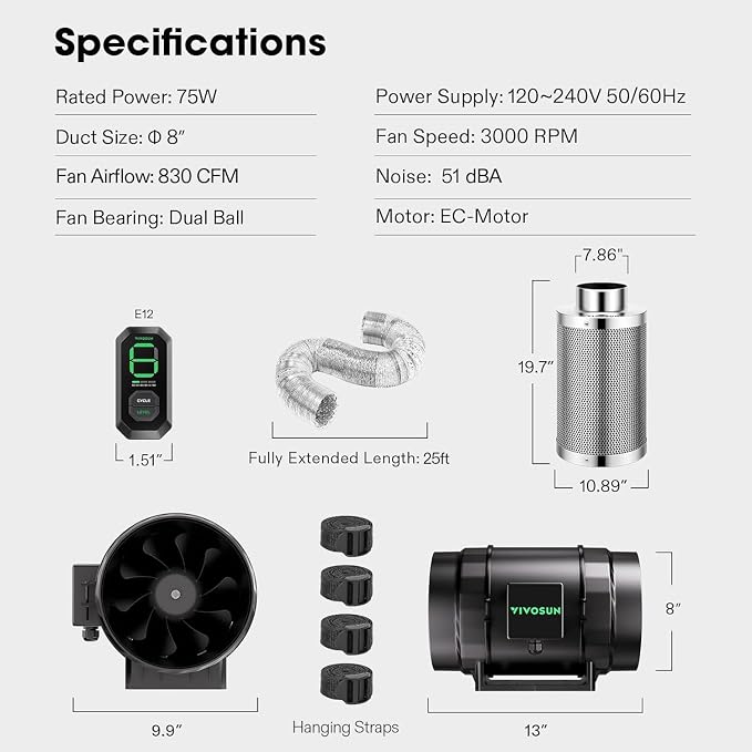 VIVOSUN Smart Air Filtration S8 Kit 8", AeroZesh S8 Inline Duct Fan