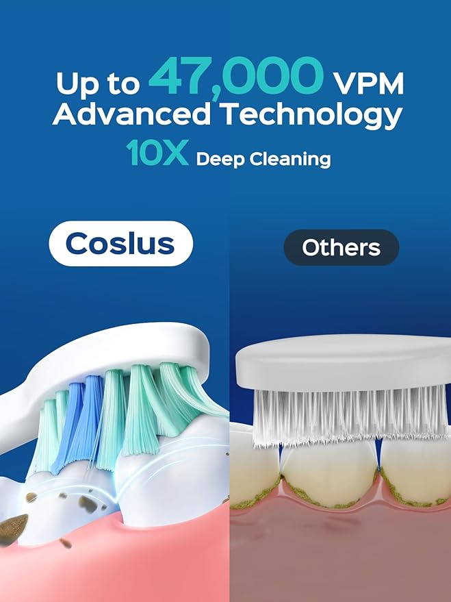COSLUS Sonic Electric Toothbrush for Kids & Adults: 47000 VPM for Deep Cleaning & Whitening with Travel Case - 5 Modes for Sensitive Teeth & Braces, Wireless Charging, 6 Brush Heads, White (1PC)