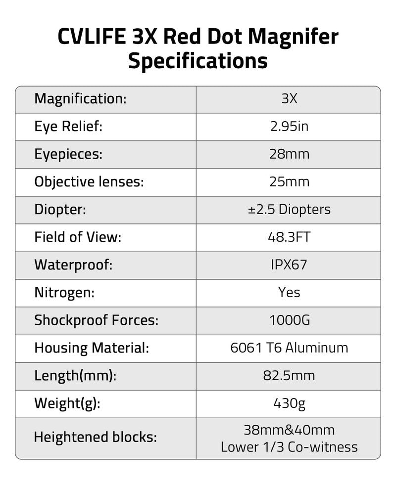CVLIFE 3X Red Dot Magnifier with Quick-Release and Flip-to-Side Mount,2.95in Eye Relief,Absolute and Lower 1/3 Co-Witness Red Dot Sight with Magnifier,1000G Shockproof & IP67 Waterproof