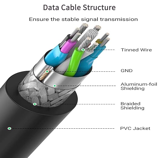 100ft Active USB 3.0 Extension Cable Male to Female USB Extender with 3 Signal Boosters SuperSpeed 5Gbps Data Cord (Micro USB Power Cable Included) for Webcams Printers VR Security Cameras